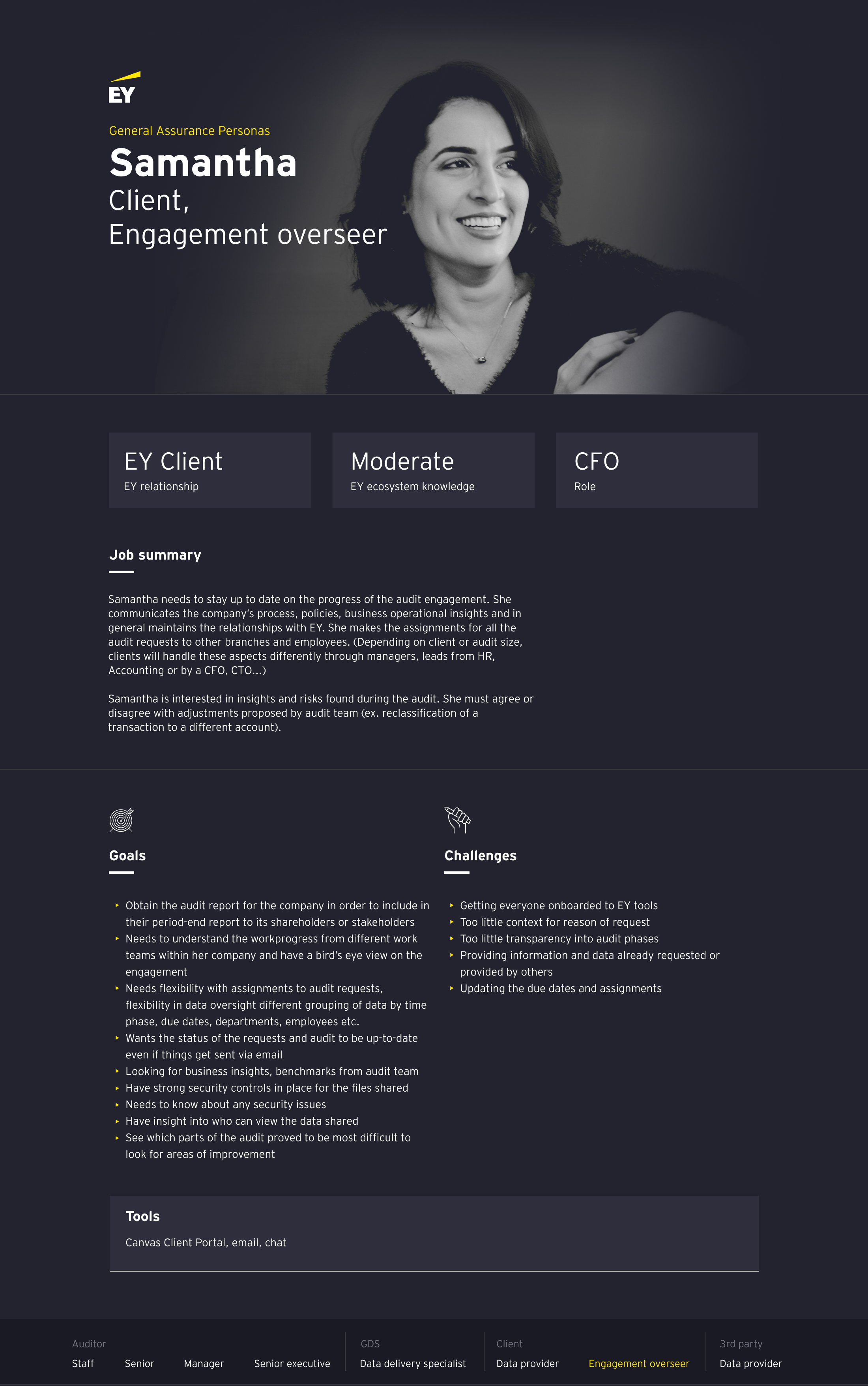 Discovery output overview 3